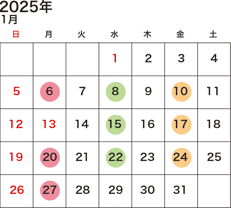 1月