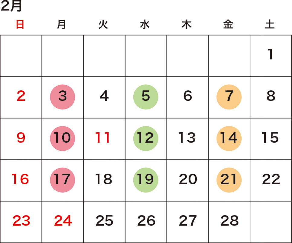 2月